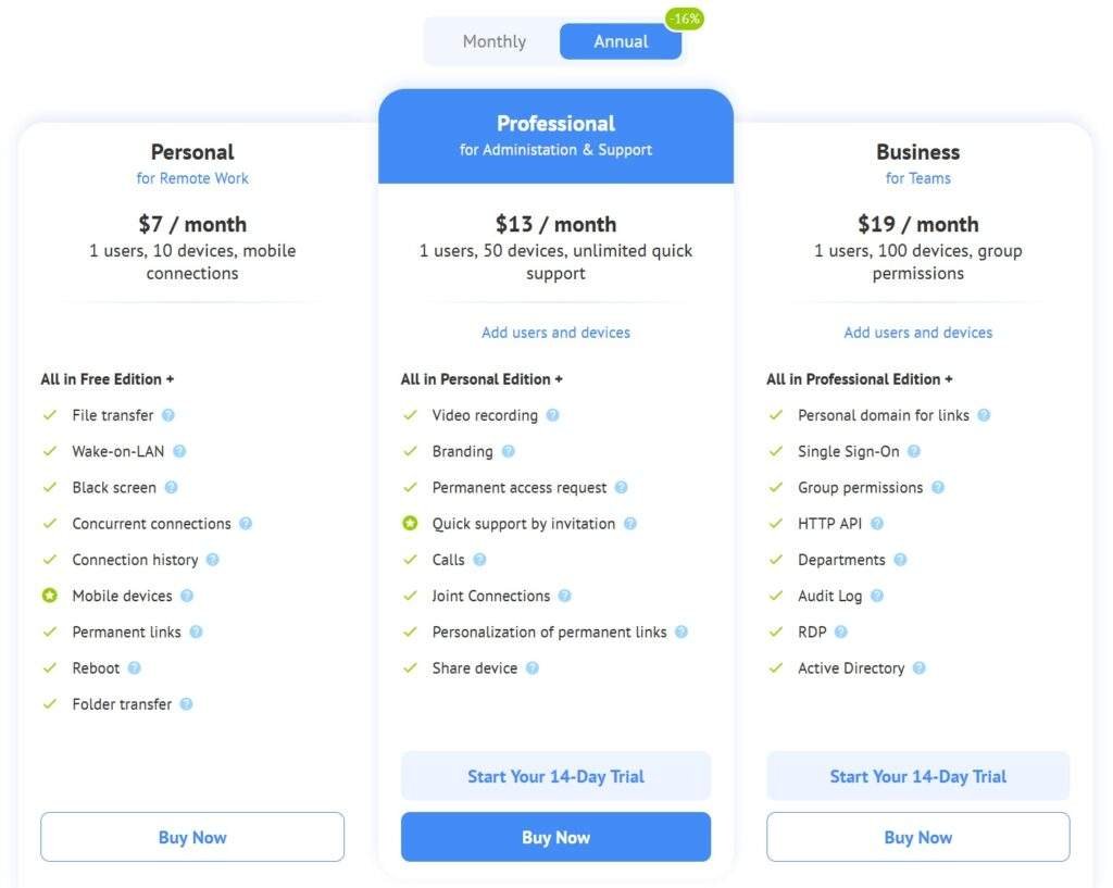 Unlock Productivity with the Incredible GetScreen AppSumo Deal 2024