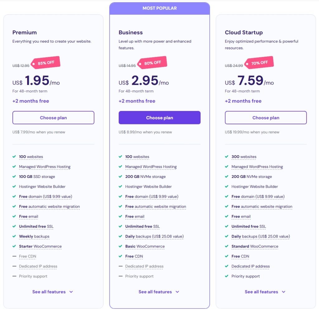 Bluehost Vs Hostinger