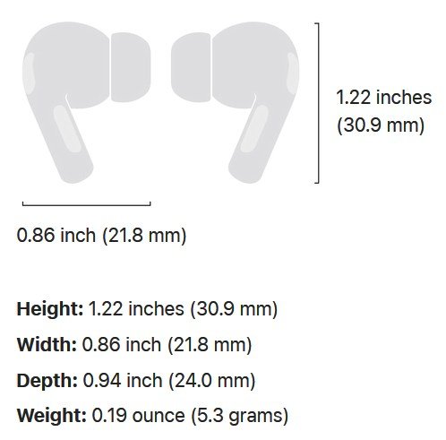 airpods max vs airpods pro 2