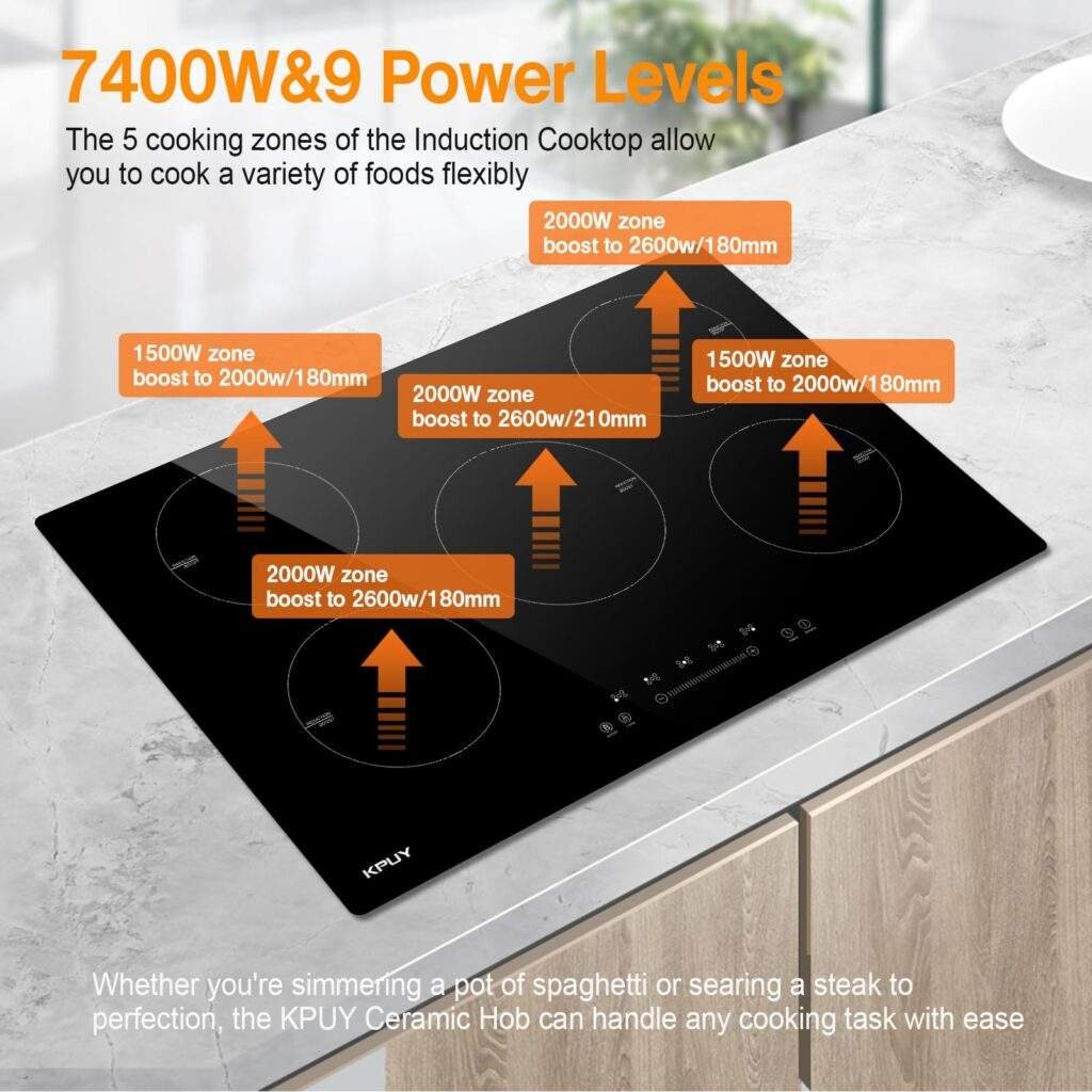 Best 30 Inch Induction Cooktop