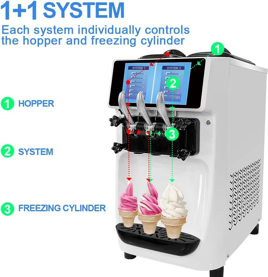 Best Commercial Ice Cream Machine