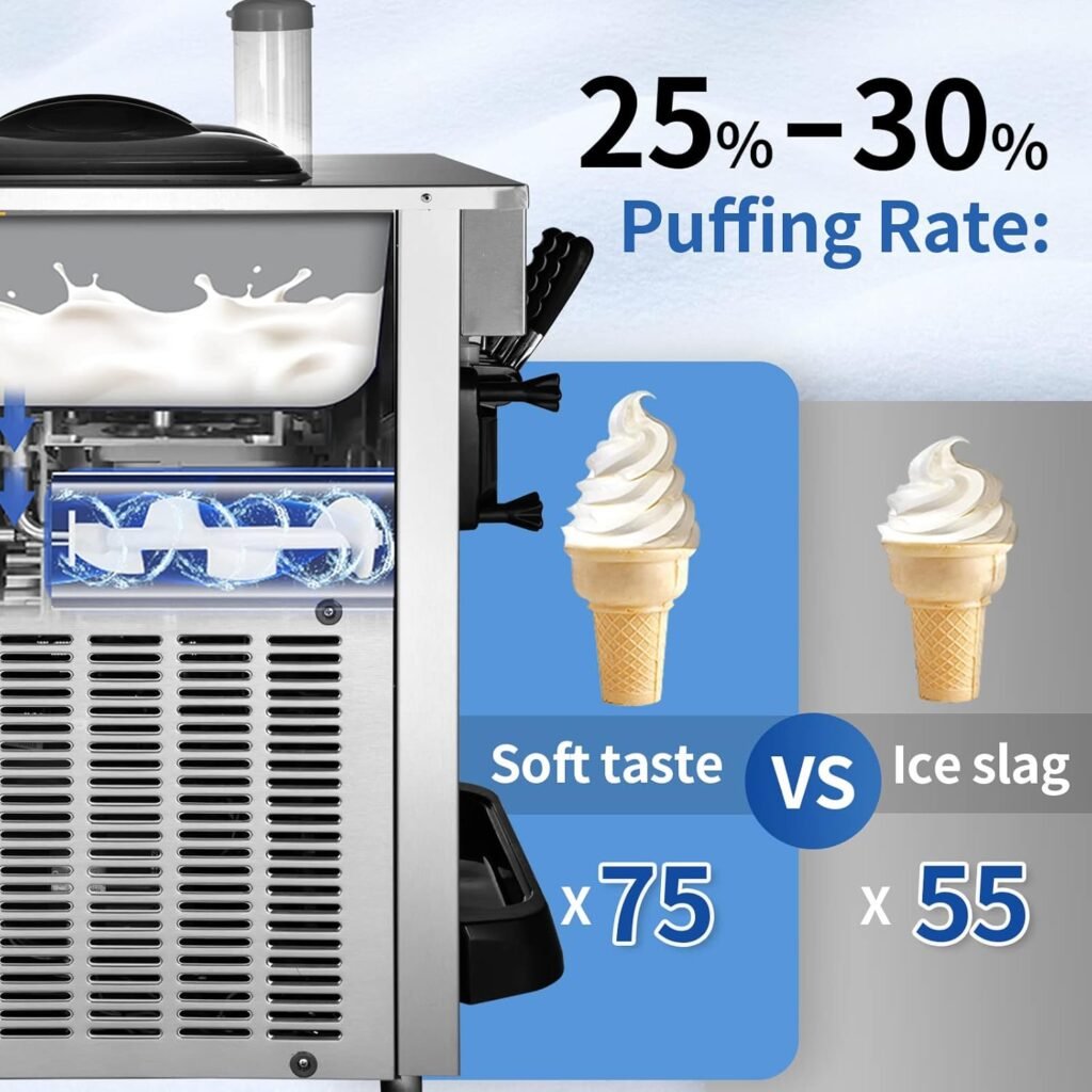 Best Commercial Ice Cream Machine